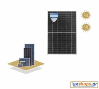 Νέο φίλμ στην απόδοση ηλιακής ενέργειας πυριτίου